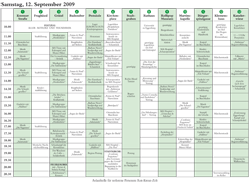 Zeitreise Eggenburg Programm 2008 als PDF Samstag